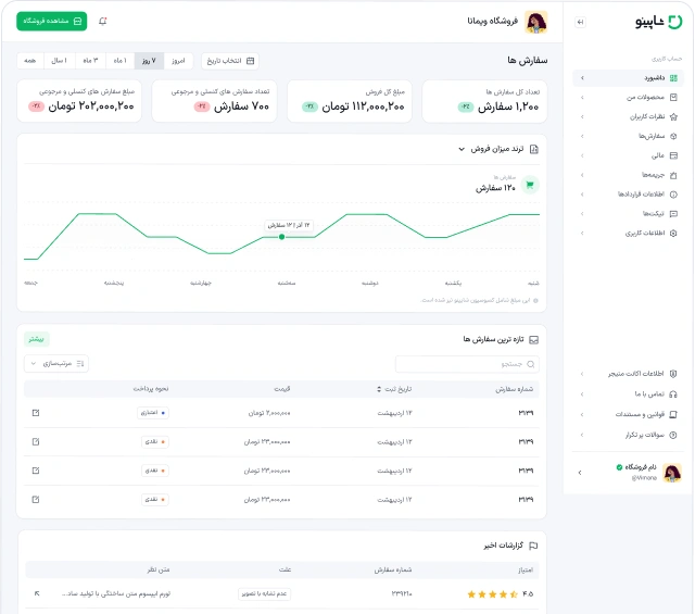 پیشنمایش پنل مدیریت فروشگاه
